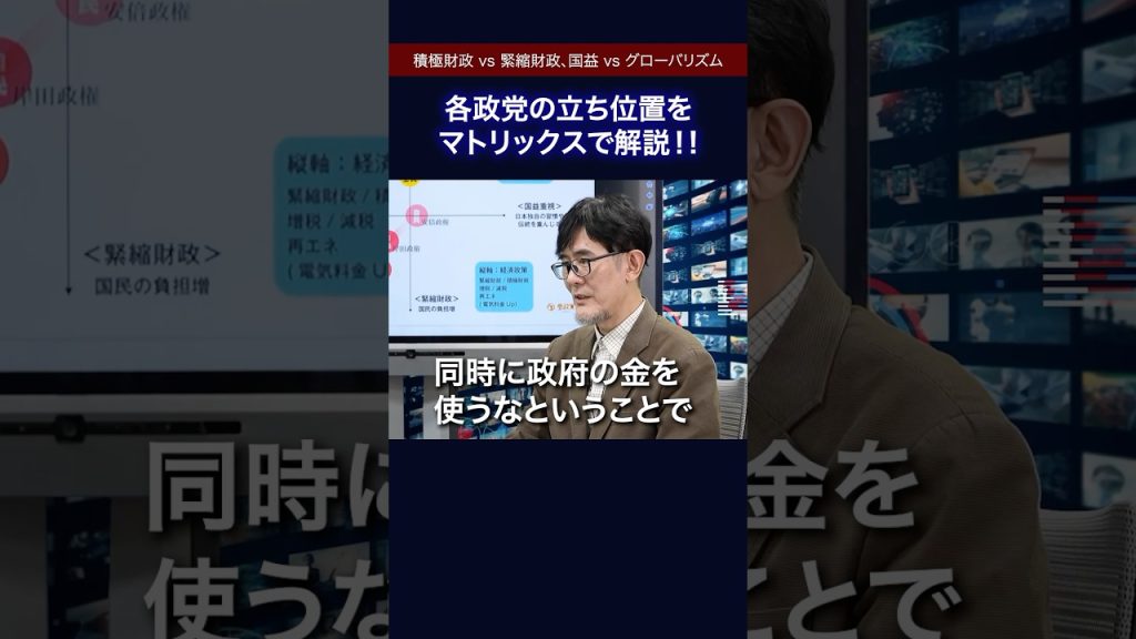 【参院選】投票先を決めたかったらこれを見てください #三橋貴明